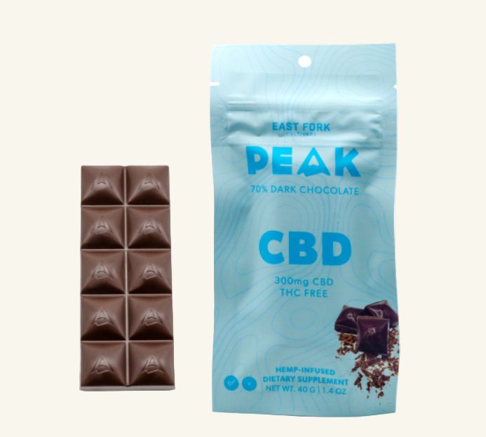 CBD & CBG Peak Choclate | East Fork