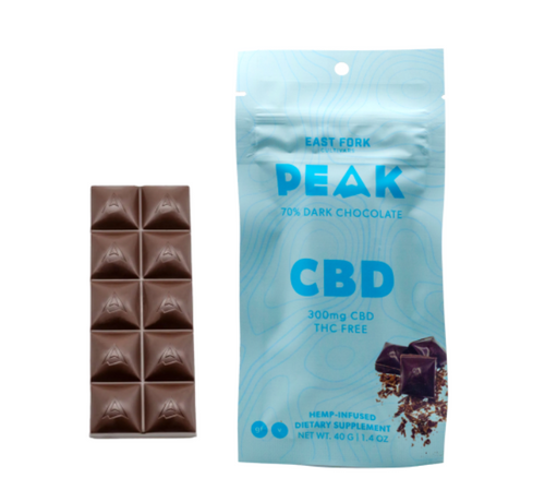 CBD & CBG Peak Choclate | East Fork